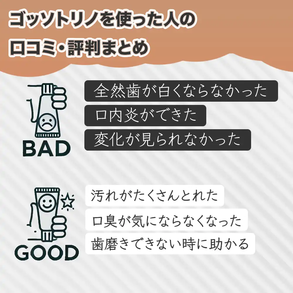 ゴッソトリノを実際に使った人の評判はどう?口コミを調査!